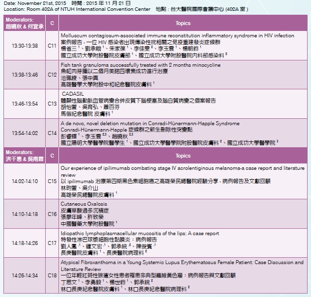 2015 Case report